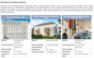 Bei AAD Fondsdiscount sind auch Immobilien im Angebot