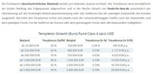 Screenshot: https://fonds-for-less.de/