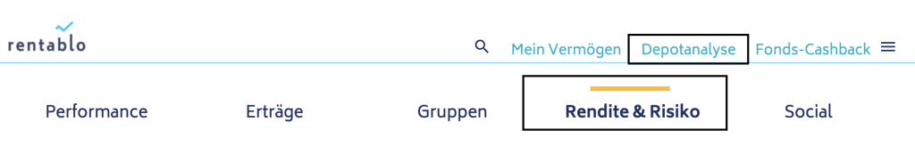 Rendite-Risiko in Finanzmanager