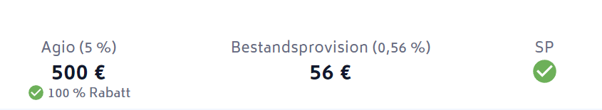 SP mit grünem Haken in der Rentablo-Konditionenabfrage: Ein Sparplan ist möglich! 